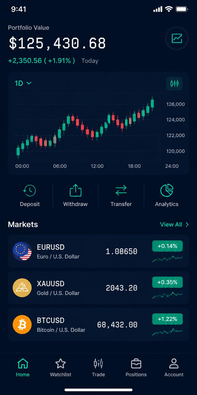VN Global mobile trading app